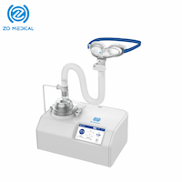 ¿Cuáles son las ventajas del nebulizador oftálmico para ojos secos con atomización ocular?